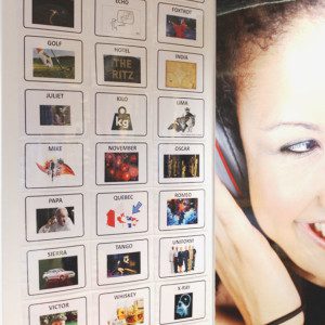 Phonetic Alphabet creative ideas
