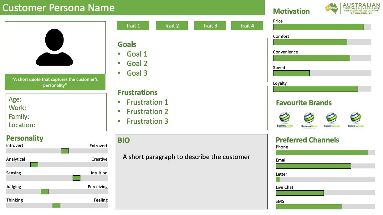 Customer Persona Template