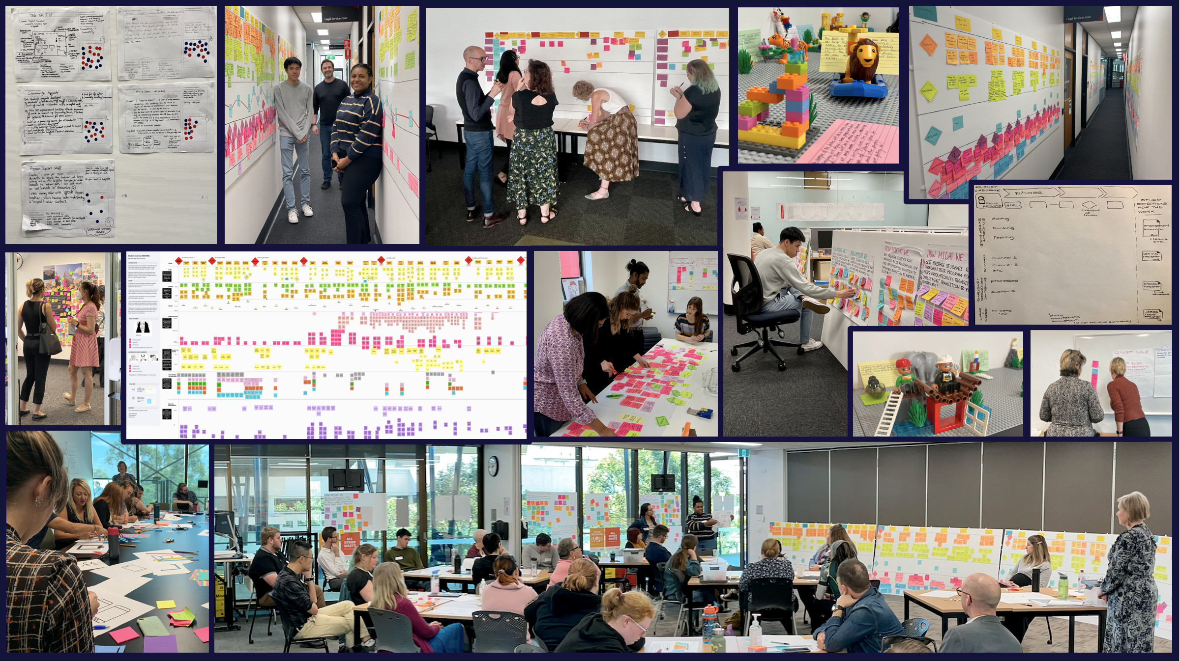 Customer Journey Mapping in the Education Sector case study