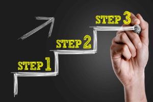 opportunities for promotion in a call centre are huge!