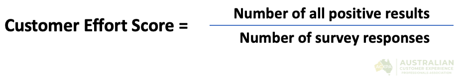 CES Survey Methodology 2