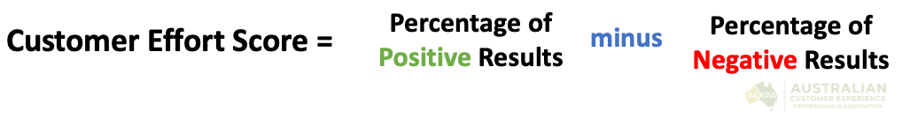 CES Survey Methodology 3