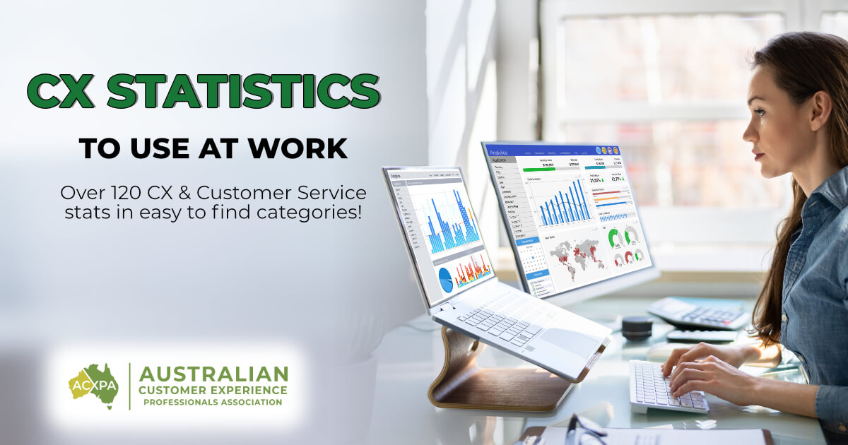 Customer Experience Statistics to use at work