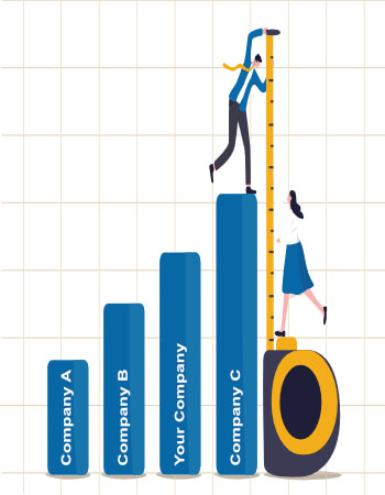 quality metrics for call centres