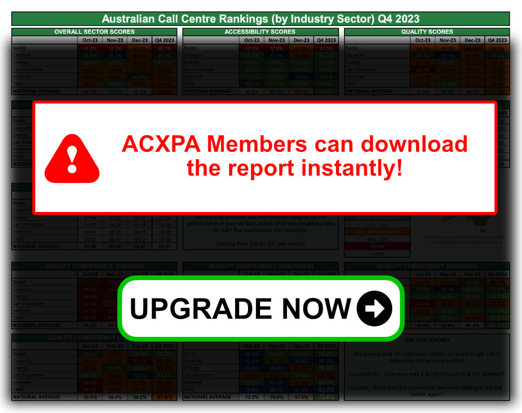 Q4 2023 Call Centre Rankings Redacted Subscribers Q4 2023 Call Centre Rankings Redacted for Subscribers