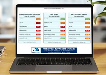 ACXPA Vendor Membership Benefits - Industry Insights
